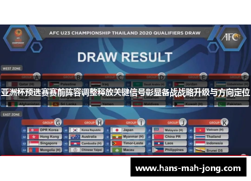 亚洲杯预选赛赛前阵容调整释放关键信号彰显备战战略升级与方向定位