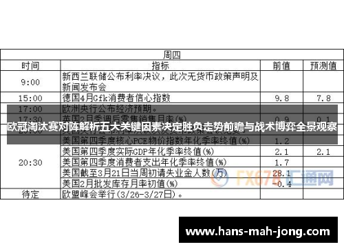 欧冠淘汰赛对阵解析五大关键因素决定胜负走势前瞻与战术博弈全景观察